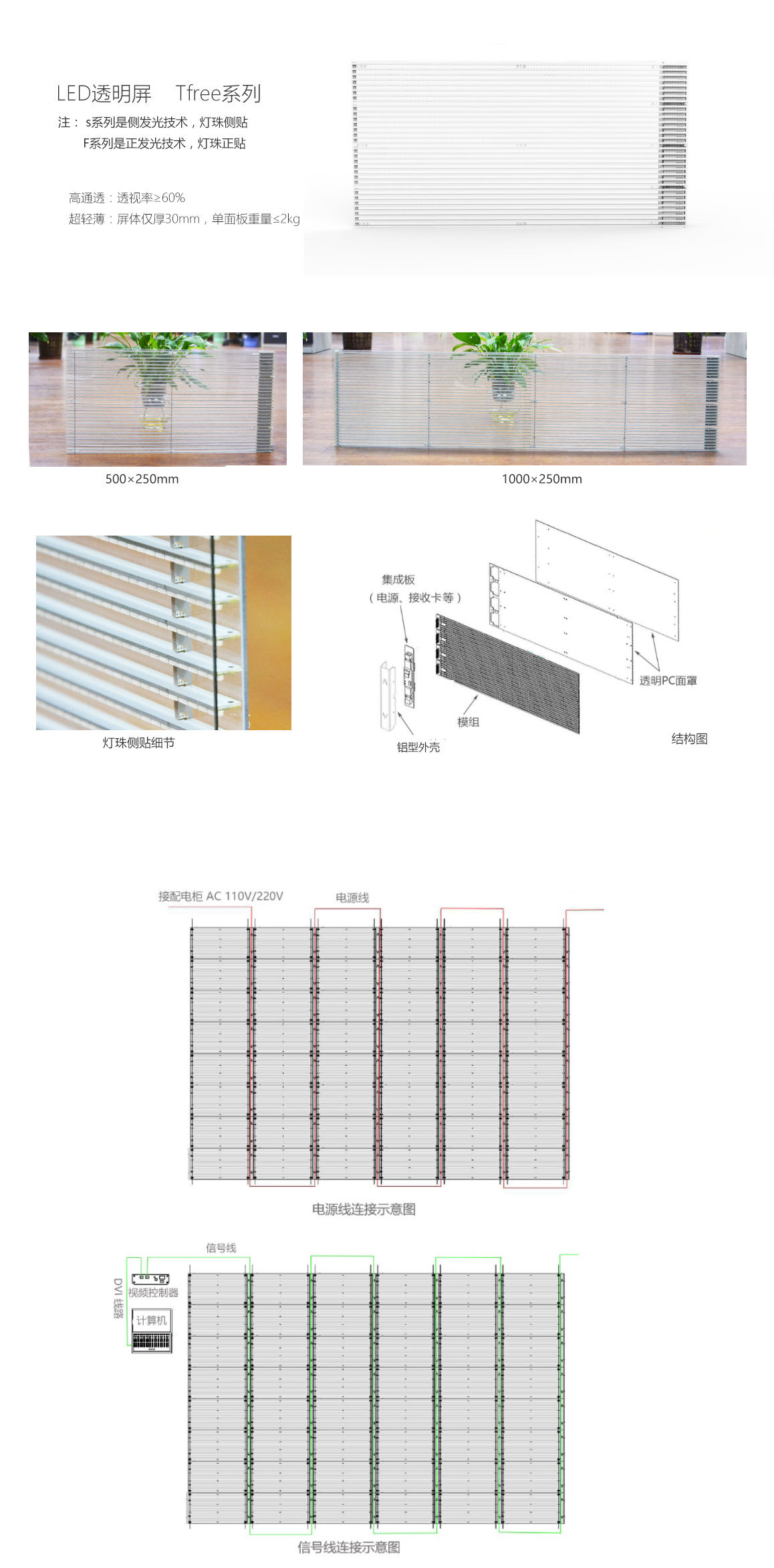 贴膜LED<a href=http://www.558led.com/toumingping/ target=_blank class=infotextkey>透明屏</a>系列Tfree