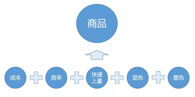 Mini LED道路千万条，谁能上头条 10.webp.jpg