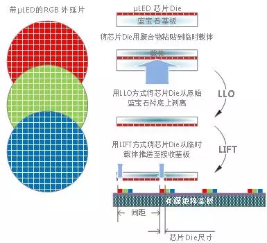 一文了解Micro-LED显示技术 40.webp.jpg