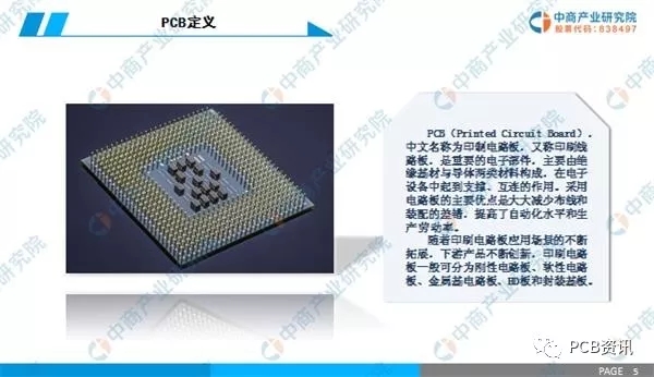 2019年中国PCB行业市场前景研究报告 1.webp.jpg